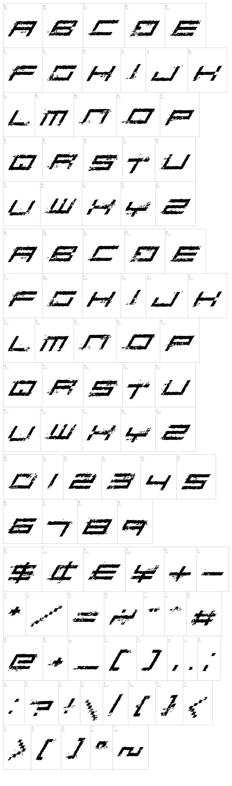 Rusting Robotica font map